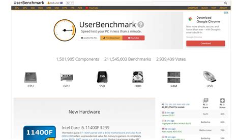 userbenchmark|UserBenchmark: RAM Speed Test Tool .